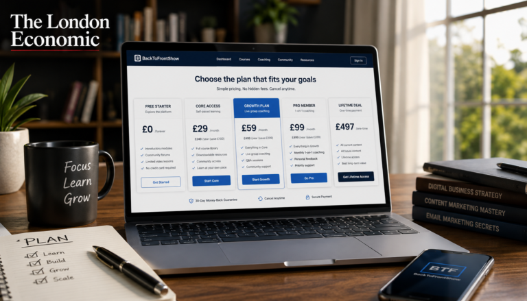 BackToFrontShow Pricing